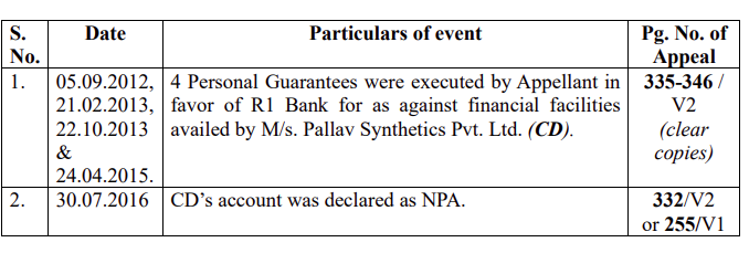 Exhibit reproduced from the original judgment