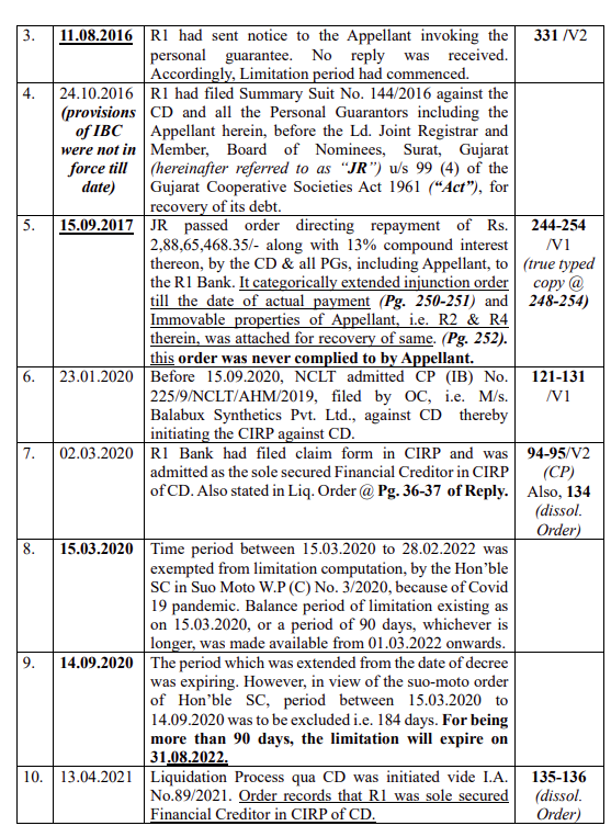 Exhibit reproduced from the original judgment
