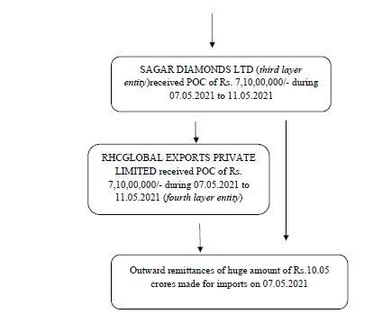 Exhibit reproduced from the original judgment