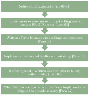Exhibit reproduced from the original judgment