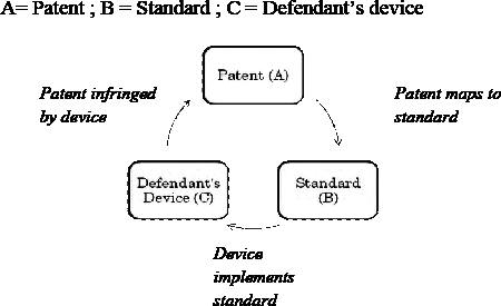 Exhibit reproduced from the original judgment