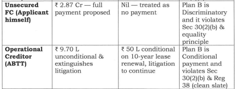 Exhibit reproduced from the original judgment