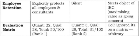 Exhibit reproduced from the original judgment