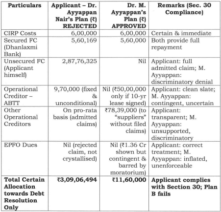 Exhibit reproduced from the original judgment