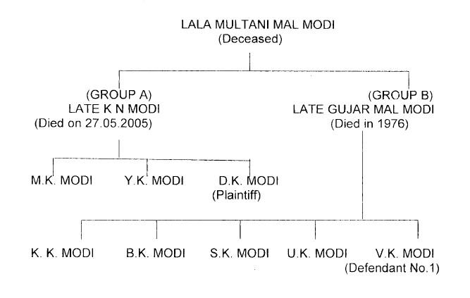 Exhibit reproduced from the original judgment
