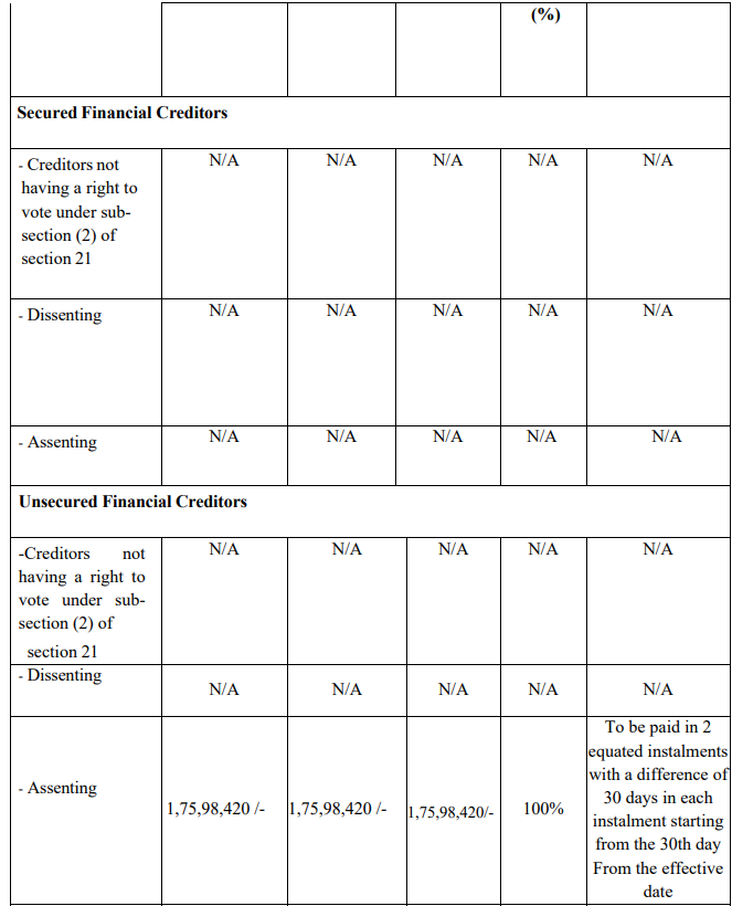 Exhibit reproduced from the original judgment
