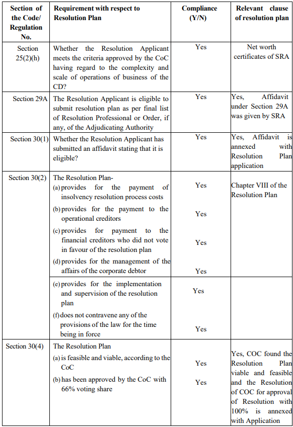 Exhibit reproduced from the original judgment