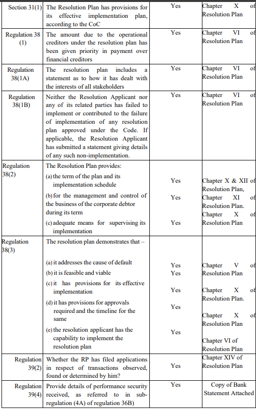 Exhibit reproduced from the original judgment