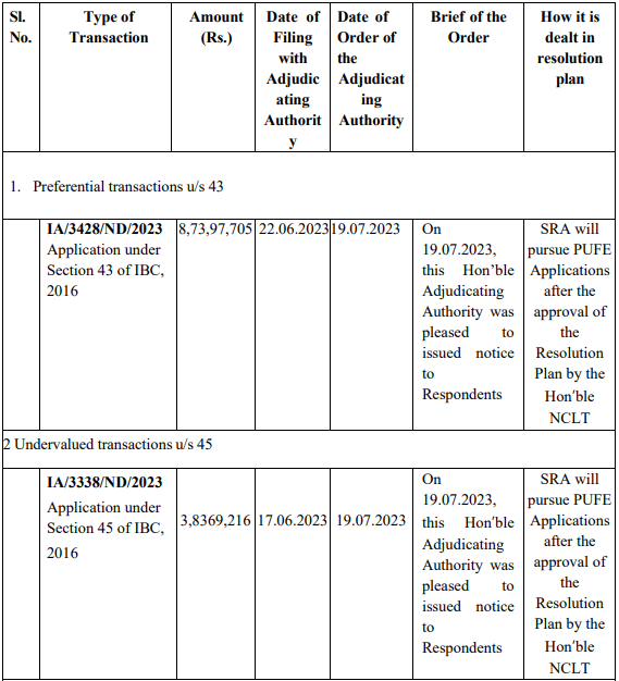 Exhibit reproduced from the original judgment
