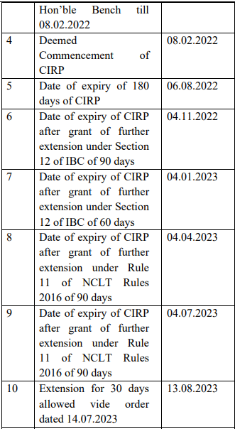 Exhibit reproduced from the original judgment
