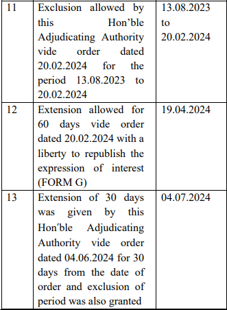 Exhibit reproduced from the original judgment