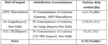 Exhibit reproduced from the original judgment