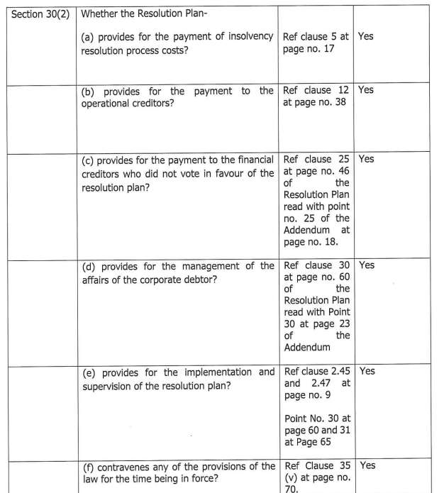 Exhibit reproduced from the original judgment
