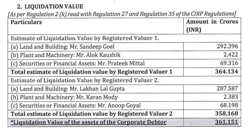 Exhibit reproduced from the original judgment