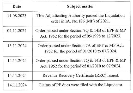 Exhibit reproduced from the original judgment