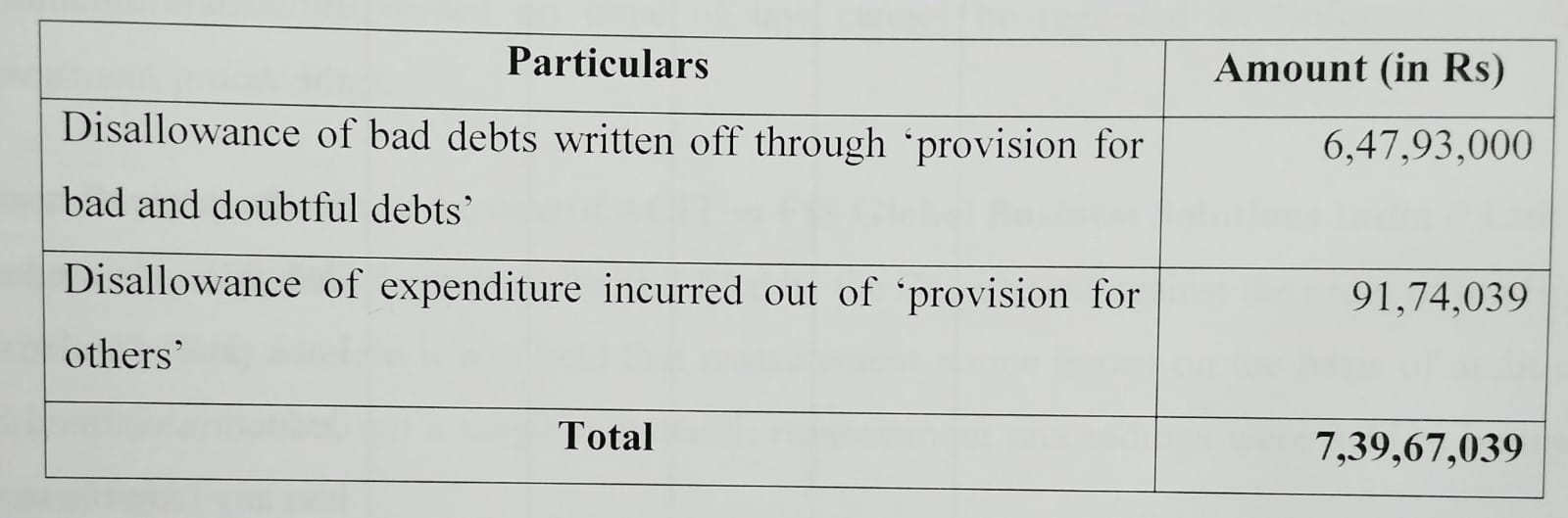 Exhibit reproduced from the original judgment