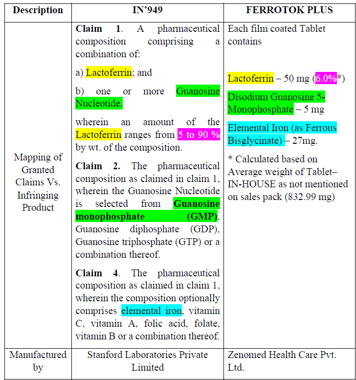 Exhibit reproduced from the original judgment