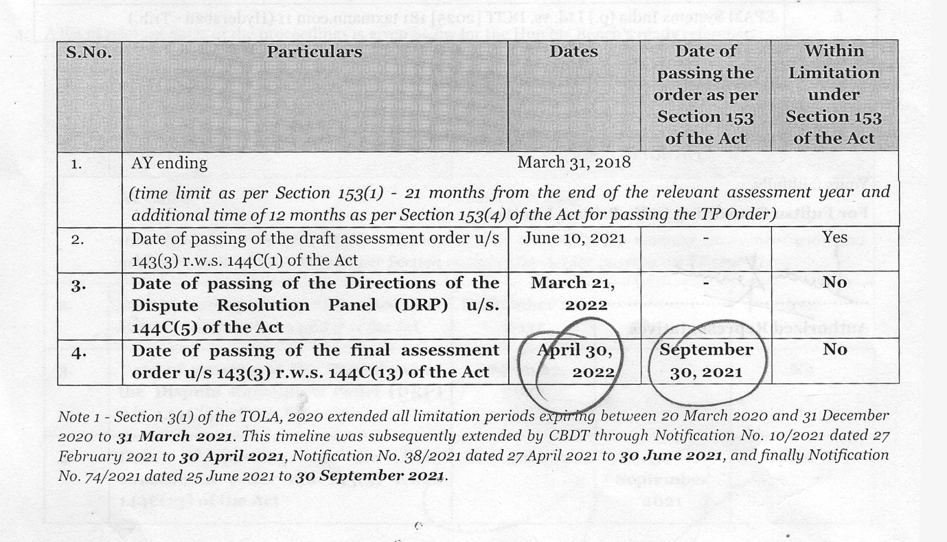 Exhibit reproduced from the original judgment