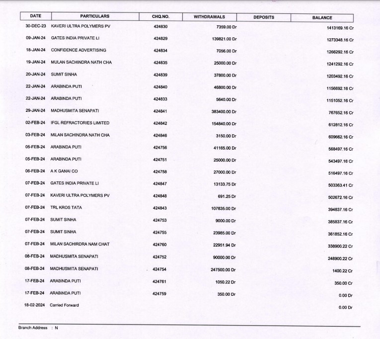 Exhibit reproduced from the original judgment