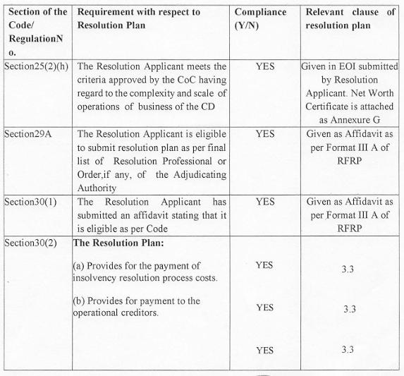 Exhibit reproduced from the original judgment