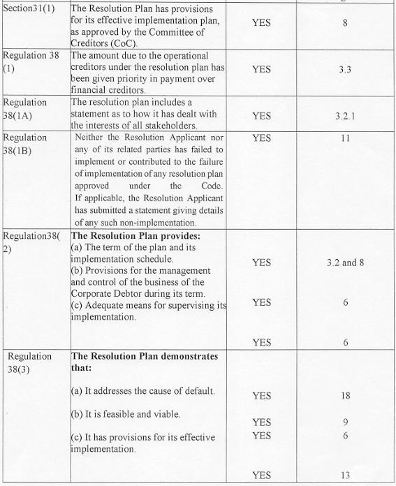 Exhibit reproduced from the original judgment