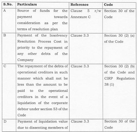 Exhibit reproduced from the original judgment
