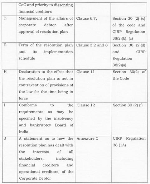 Exhibit reproduced from the original judgment