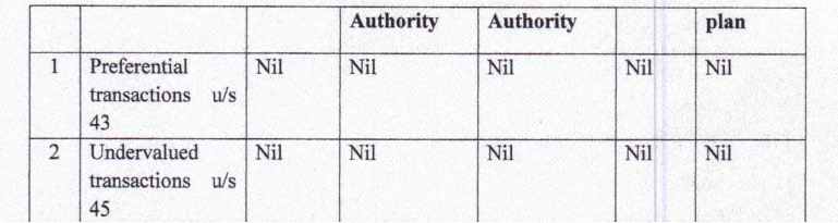 Exhibit reproduced from the original judgment