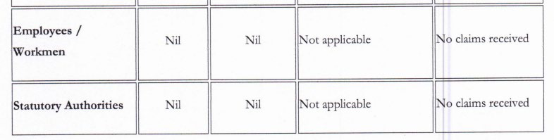 Exhibit reproduced from the original judgment