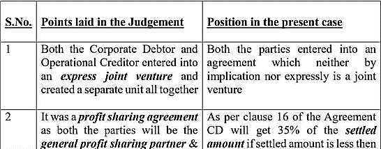 Exhibit reproduced from the original judgment