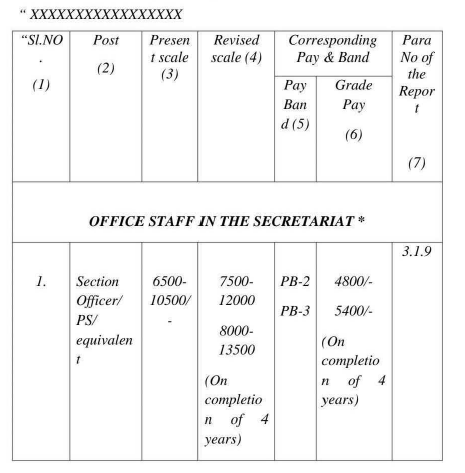 Exhibit reproduced from the original judgment