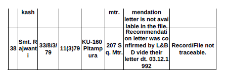 Exhibit reproduced from the original judgment
