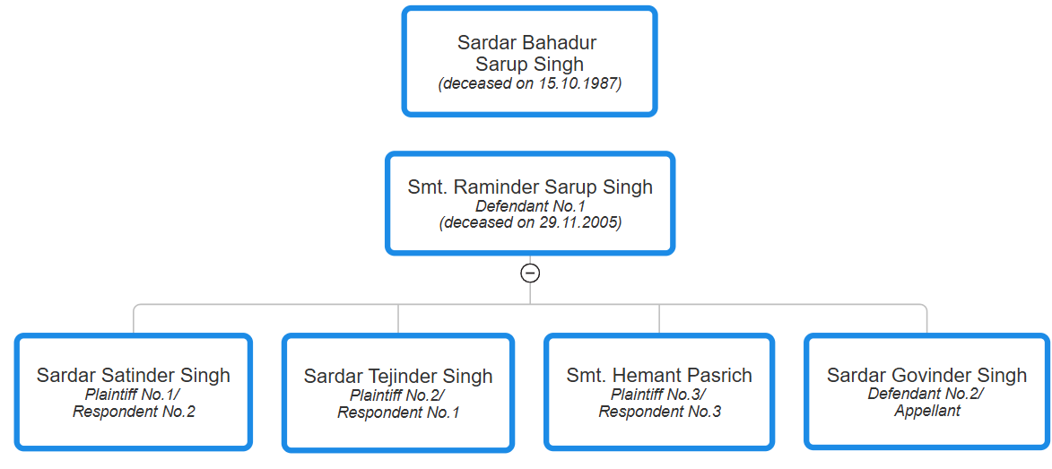 Exhibit reproduced from the original judgment
