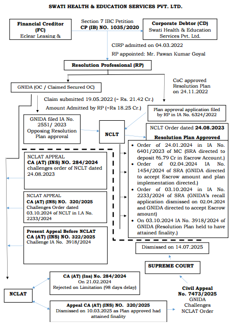 Exhibit reproduced from the original judgment