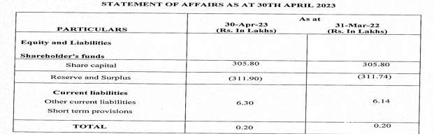 Exhibit reproduced from the original judgment