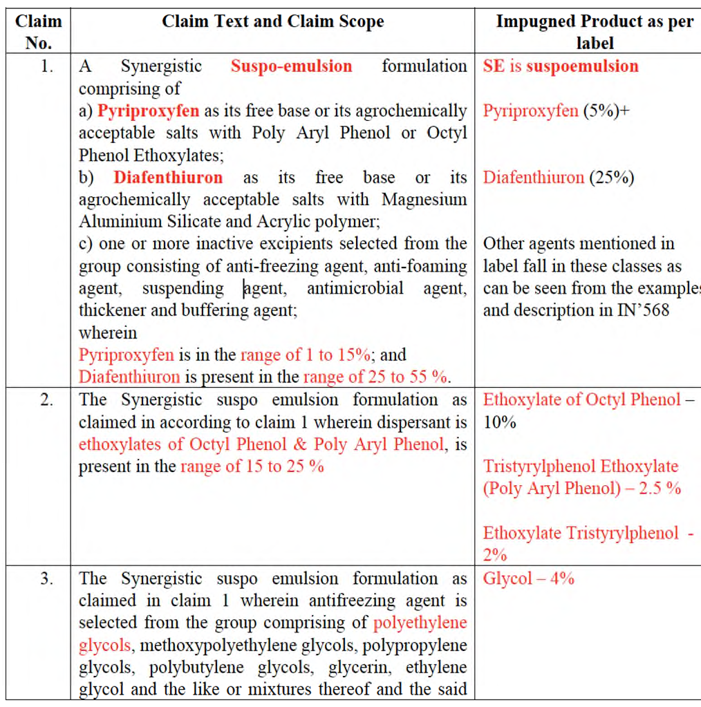Exhibit reproduced from the original judgment