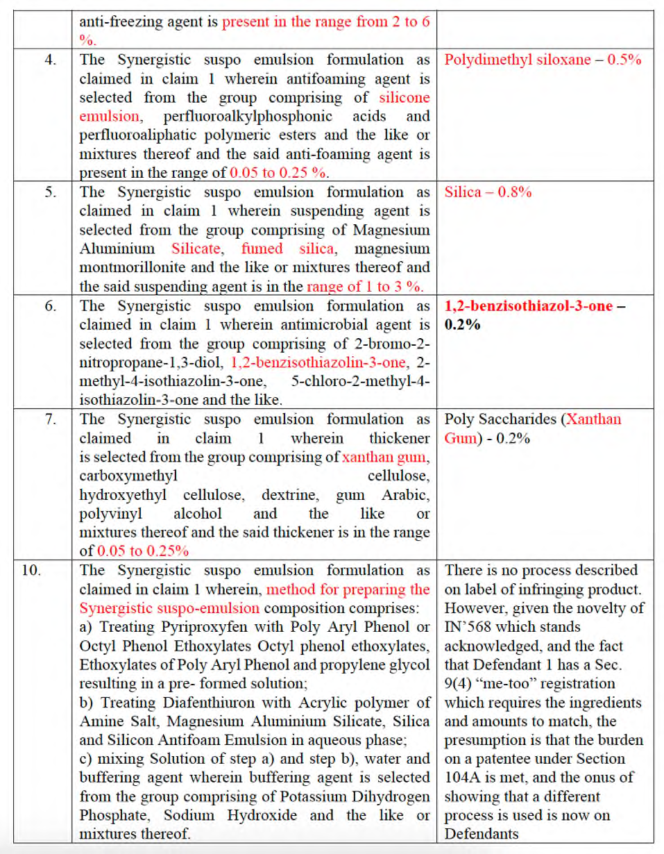 Exhibit reproduced from the original judgment