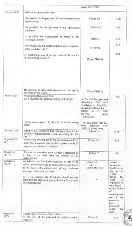 Exhibit reproduced from the original judgment