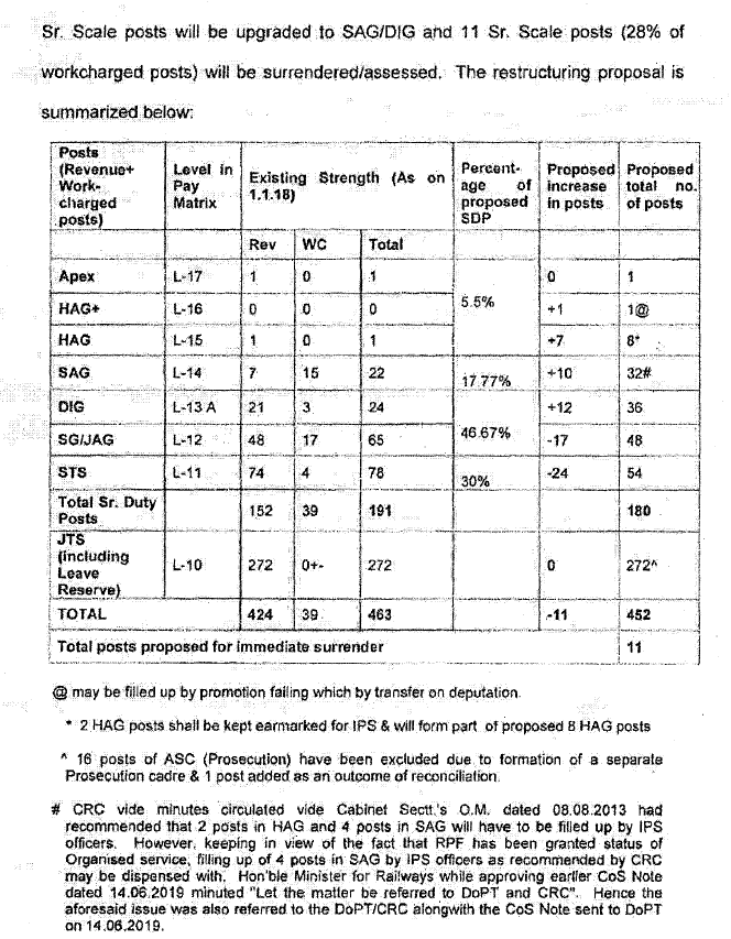 Exhibit reproduced from the original judgment