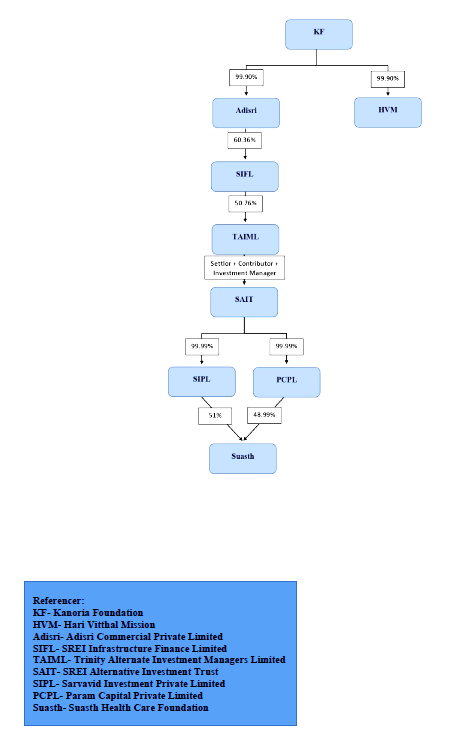 Exhibit reproduced from the original judgment