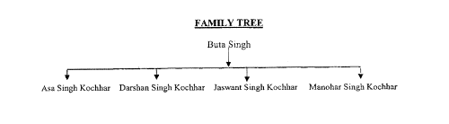 Exhibit reproduced from the original judgment