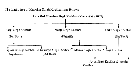 Exhibit reproduced from the original judgment