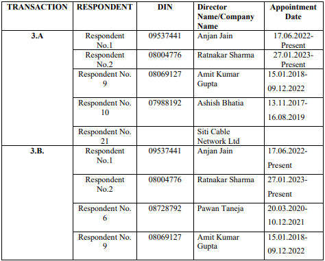 Exhibit reproduced from the original judgment