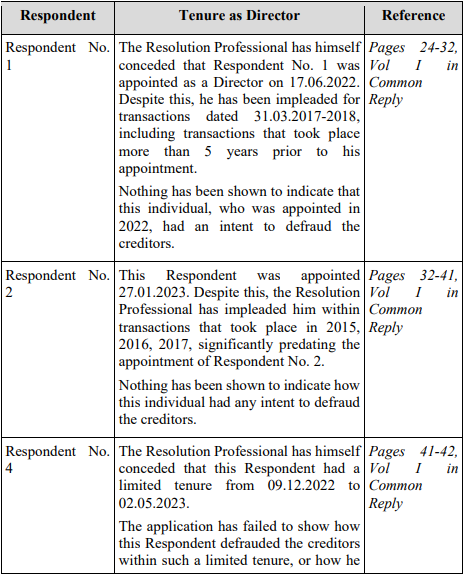 Exhibit reproduced from the original judgment