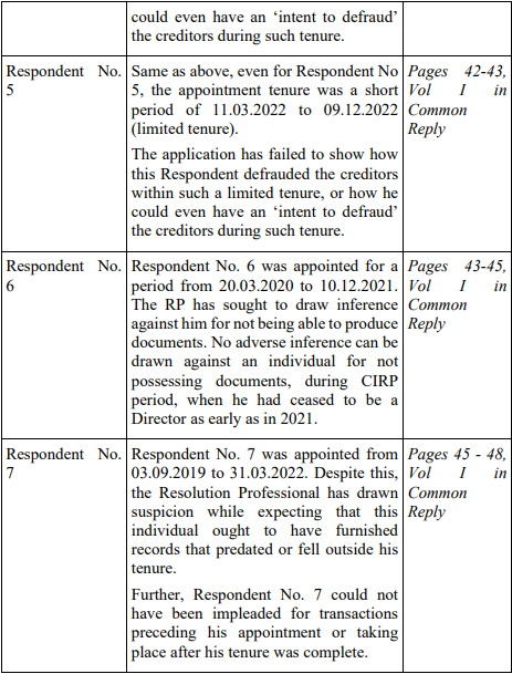 Exhibit reproduced from the original judgment