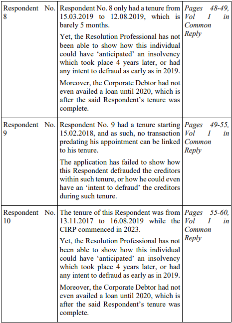 Exhibit reproduced from the original judgment