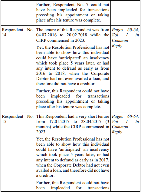 Exhibit reproduced from the original judgment