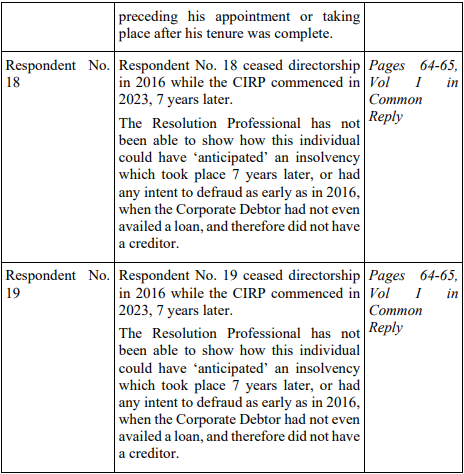 Exhibit reproduced from the original judgment