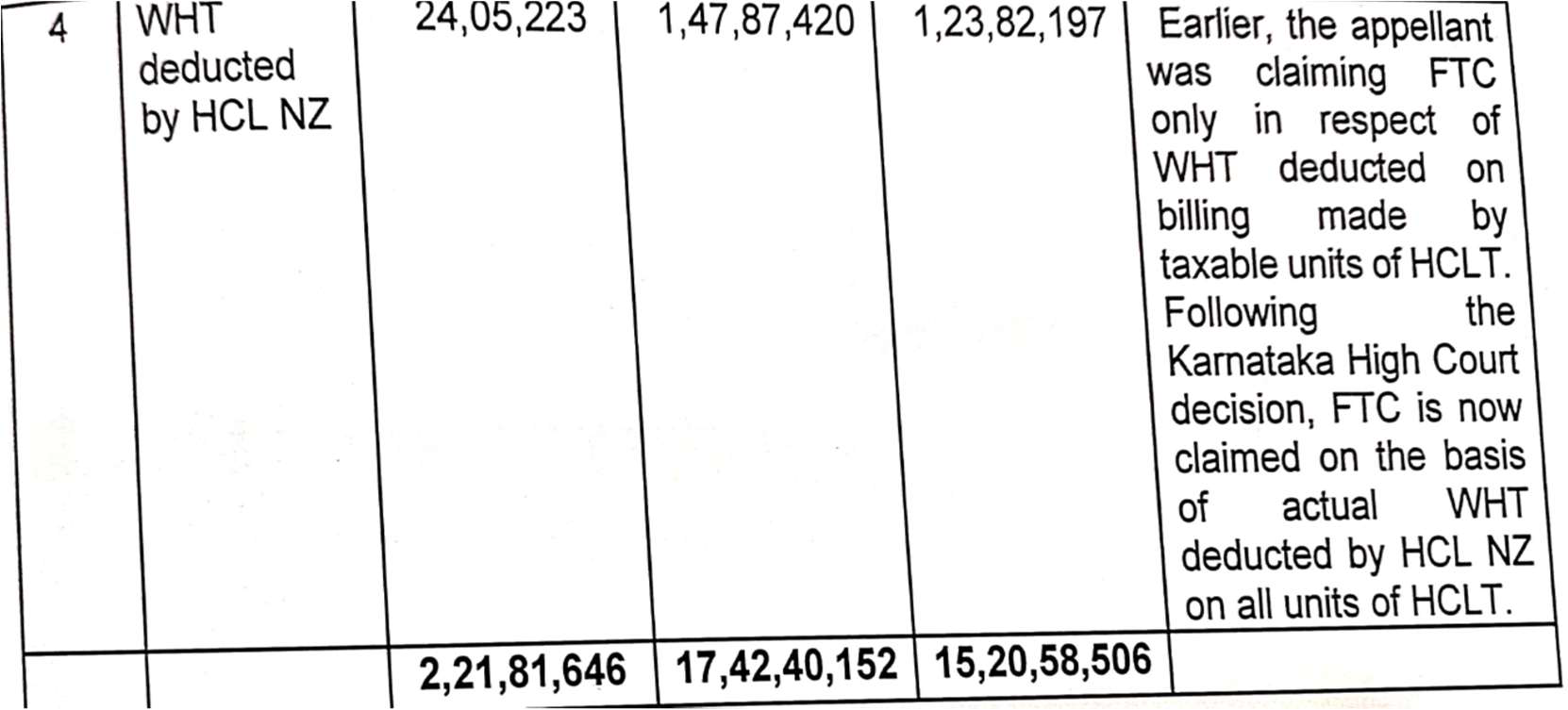Exhibit reproduced from the original judgment