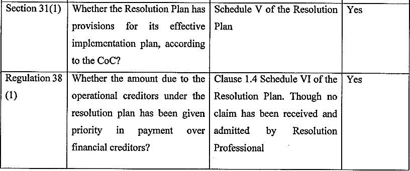 Exhibit reproduced from the original judgment